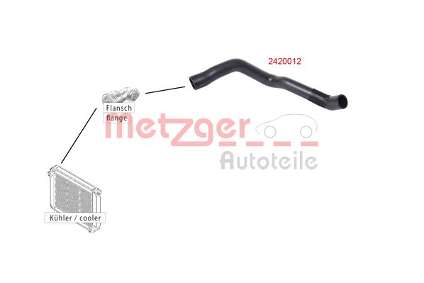 METZGER 2420012 Kühlerschlauch